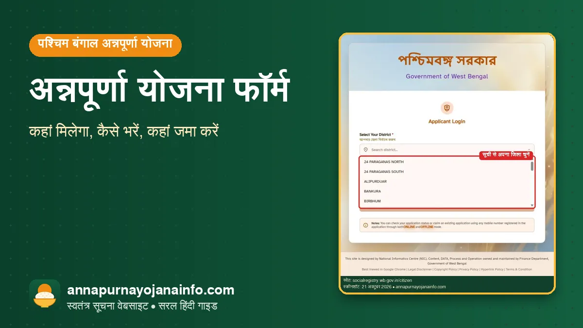 अन्नपूर्णा योजना – annapurna yojana form