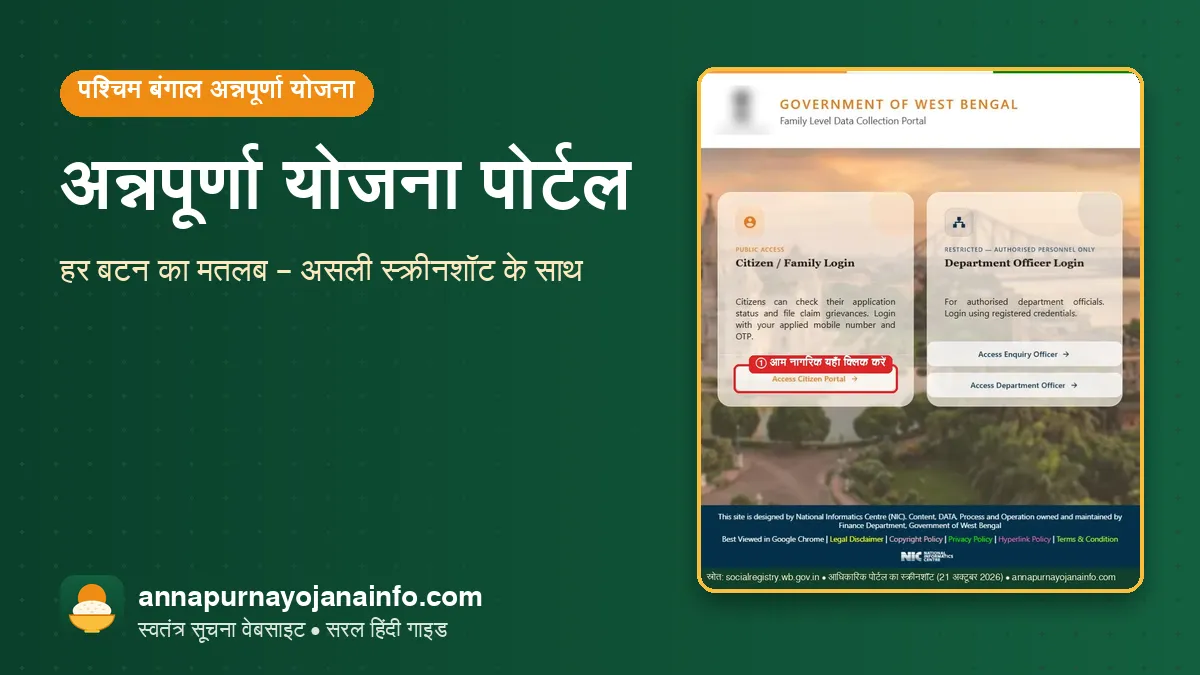 अन्नपूर्णा योजना – annapurna yojana portal