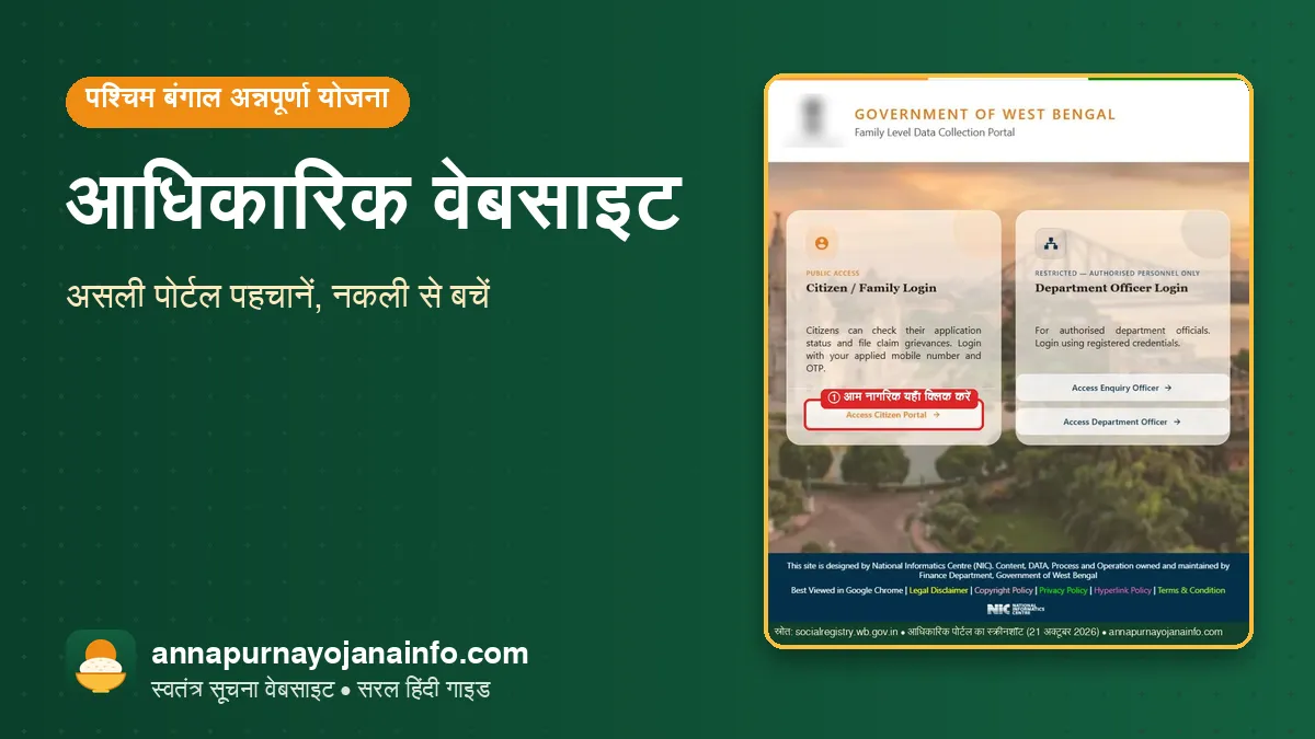 अन्नपूर्णा योजना – annapurna yojana verification official website