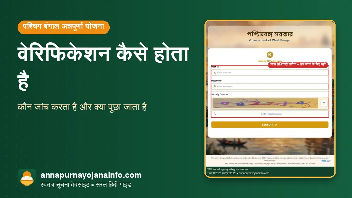 अन्नपूर्णा योजना – annapurna yojana verification